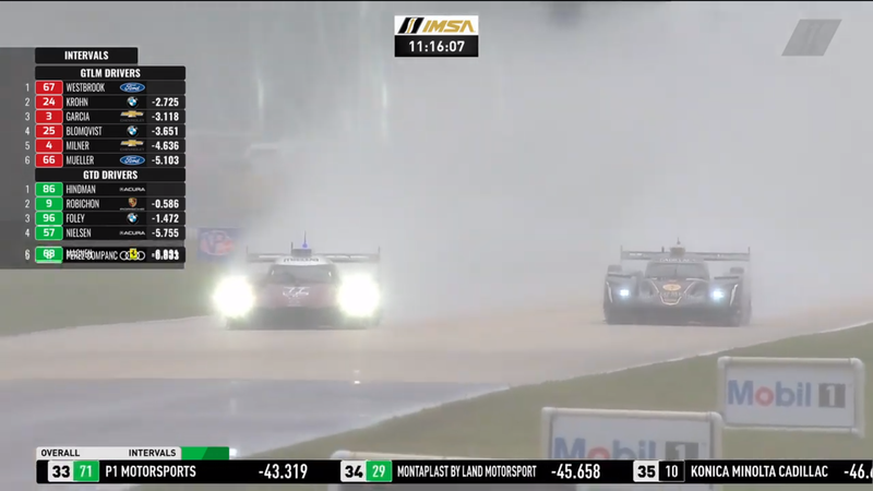 Illustration for article titled 12H of Sebring in the Wet